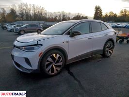 Volkswagen Pozostałe 2021