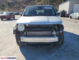 Jeep Renegade 2021 2