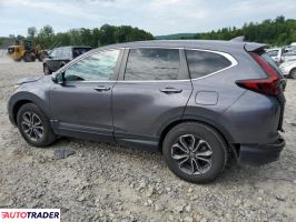 Honda CR-V 2020 1