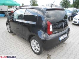 Skoda Citigo 2019 1.0 60 KM
