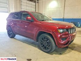 Jeep Grand Cherokee 2021 3