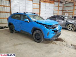 Toyota Pozostałe 2020 2