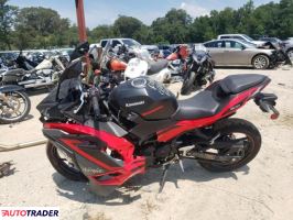 Kawasaki Pozostałe 2025 Kawasaki Pozostałe 2025