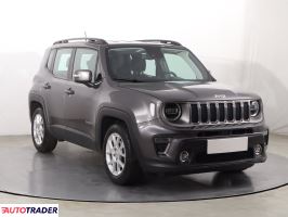 Jeep Renegade 2018 1.3 148 KM