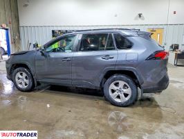 Toyota Pozostałe 2020 2