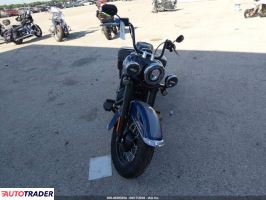 Harley-Davidson Pozostałe 2023