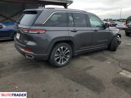 Jeep Grand Cherokee 2022 3