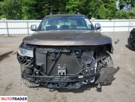 Jeep Grand Cherokee 2019 3