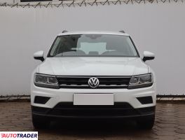 Volkswagen Tiguan 2018 2.0 147 KM