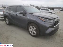 Toyota Highlander 2023 2 Toyota Highlander 2023 2