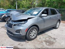 Chevrolet Equinox 2023 1