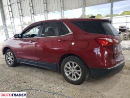 Chevrolet Equinox 2021 1