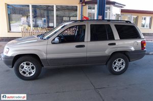 Jeep Grand Cherokee 2003 4 190 KM Jeep Grand Cherokee 2003 4 190 KM