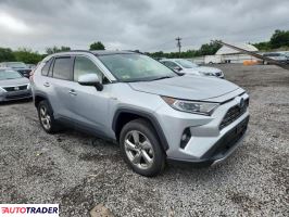 Toyota Pozostałe 2019 2 Toyota Pozostałe 2019 2