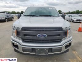 Ford Pozostałe 2019 3 Ford Pozostałe 2019 3