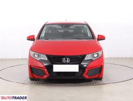 Honda Civic 2016 1.3 97 KM Honda Civic 2016 1.3 97 KM