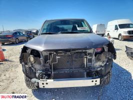 Toyota Pozostałe 2023 4