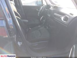 Jeep Renegade 2019 2