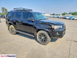 Toyota Pozostałe 2022 4