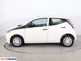 Toyota Aygo 2016 1.0 68 KM