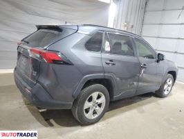 Toyota Pozostałe 2020 2
