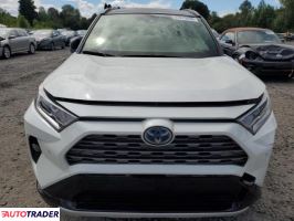 Toyota Pozostałe 2021 2