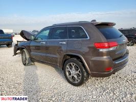 Jeep Grand Cherokee 2020 3 Jeep Grand Cherokee 2020 3