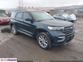 Ford Explorer 2022 2 Ford Explorer 2022 2