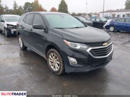 Chevrolet Equinox - zobacz ofertę