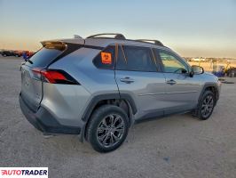 Toyota Pozostałe 2023 2