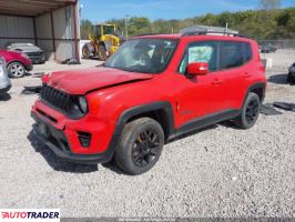 Jeep Renegade 2020 2