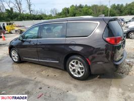 Chrysler Pacifica 2018 3