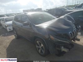 Jeep Cherokee 2020 2