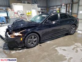 Kia Pozostałe 2023 1