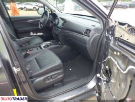 Honda Pilot 2022 3 Honda Pilot 2022 3