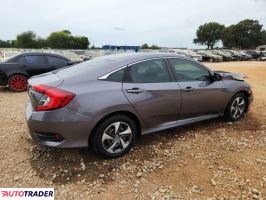 Honda Civic 2020 2 Honda Civic 2020 2