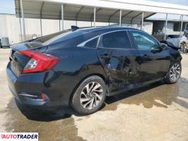 Honda Civic 2018 2