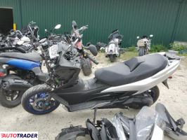 Suzuki Burgman 2022 Suzuki Burgman 2022