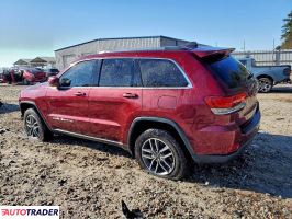 Jeep Grand Cherokee 2020 3
