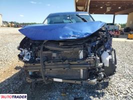 Nissan Rogue 2022 1 Nissan Rogue 2022 1