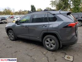 Toyota Pozostałe 2025 2