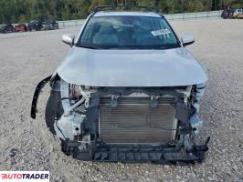 Toyota Pozostałe 2024 2