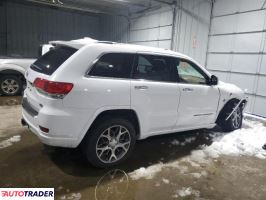 Jeep Grand Cherokee 2021 3