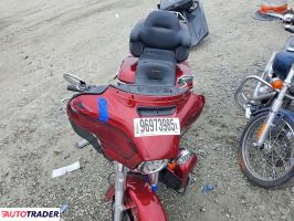 Harley-Davidson Pozostałe 2023