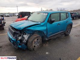 Jeep Renegade 2020 2