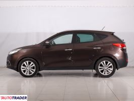 Hyundai ix35 2010 2.0 181 KM
