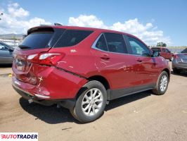 Chevrolet Equinox 2021 1 Chevrolet Equinox 2021 1