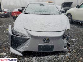 Lexus Pozostałe 2023
