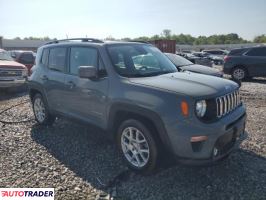 Jeep Renegade 2020 2