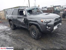 Toyota Pozostałe 2020 4 Toyota Pozostałe 2020 4